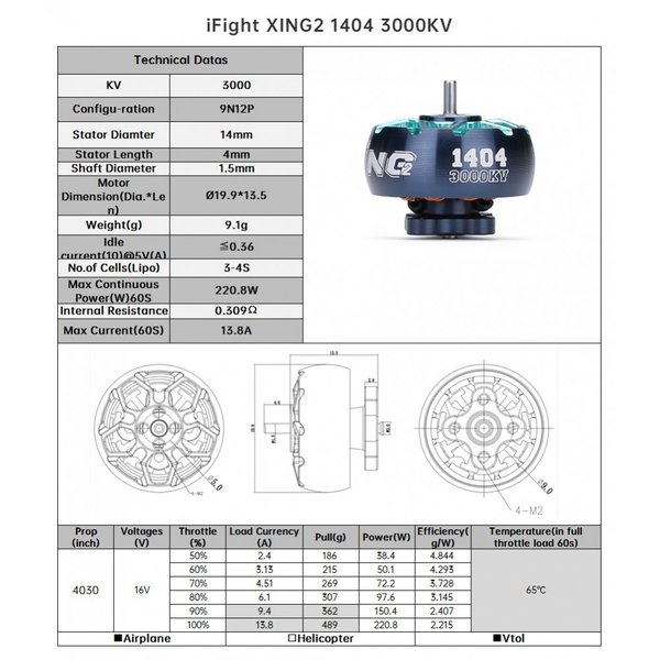 IFlight XING2 1404 4600KV Toothpick Motor Unibell